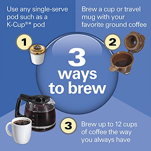 2-Way Coffee Maker Compatible with K-Cup Pods or Grounds & Blender with 5 Functions S8177