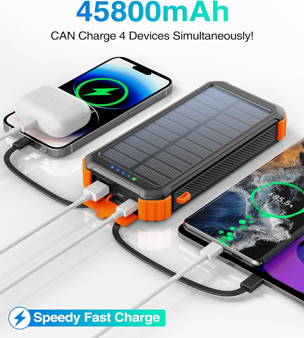 45800mAh Portable Solar Charger Power Bank with USB C X126