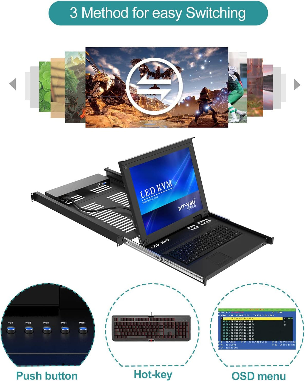 8 Port KVM Switch 1U Rack Mount with 17'' LCD Monitor D79000