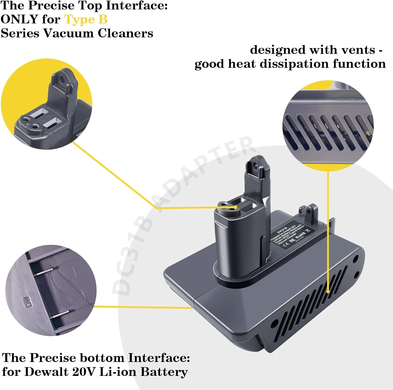 Adapter for Dyson 21.6V Type-B Vacuum Cleaner P9189