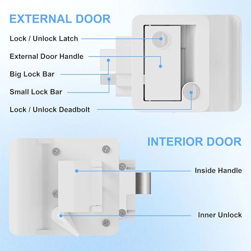 100% Metal RV Door Lock with 4-Key Paddle Deadbolt E6152