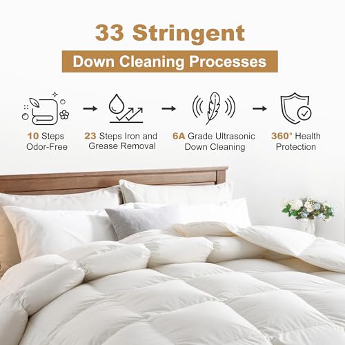 King Size 900 Fill Power Goose Down Comforter Z45107