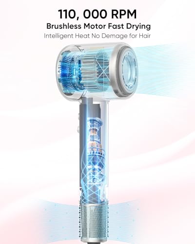Hair Blow Dryer with Diffuser S660803