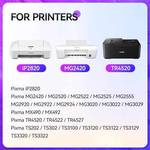 245XL 246XL Ink Cartridge Combo Pack Replacement for Canon Printer I5163