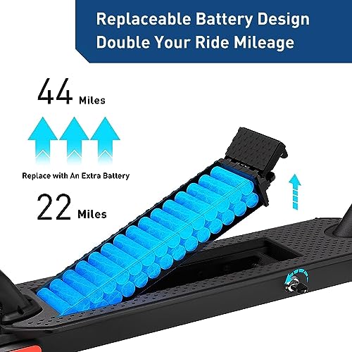 Electric Scooter with 8.5" Tires, 350W Motor, 19 MPH R423538