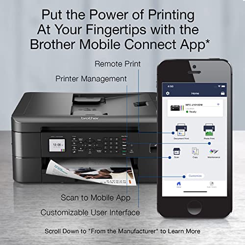 Wireless Color Inkjet All-in-One Printer with Duplex Printing R393