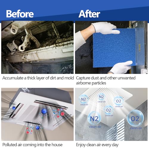 Reusable Air Filter 20x30x1, 2 Packs MERV 6 Electrostatic Washable Air Conditioner Filters F7529