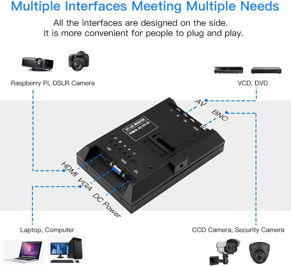 7 inch Portable IPS HDMI LCD Monitor Pack of 2 P977849