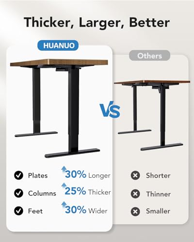 71 x 35 inch Electric Standing Desk with Thick T-Shaped Frame I23721