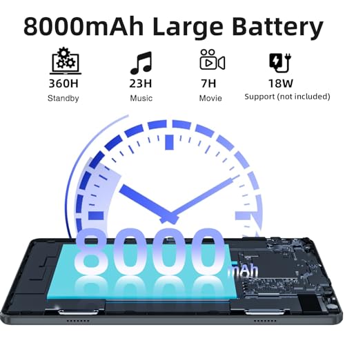 Gray 10.1 inch Android 14 Tablet 64GB+10GB Octa-Core WiFi E706580