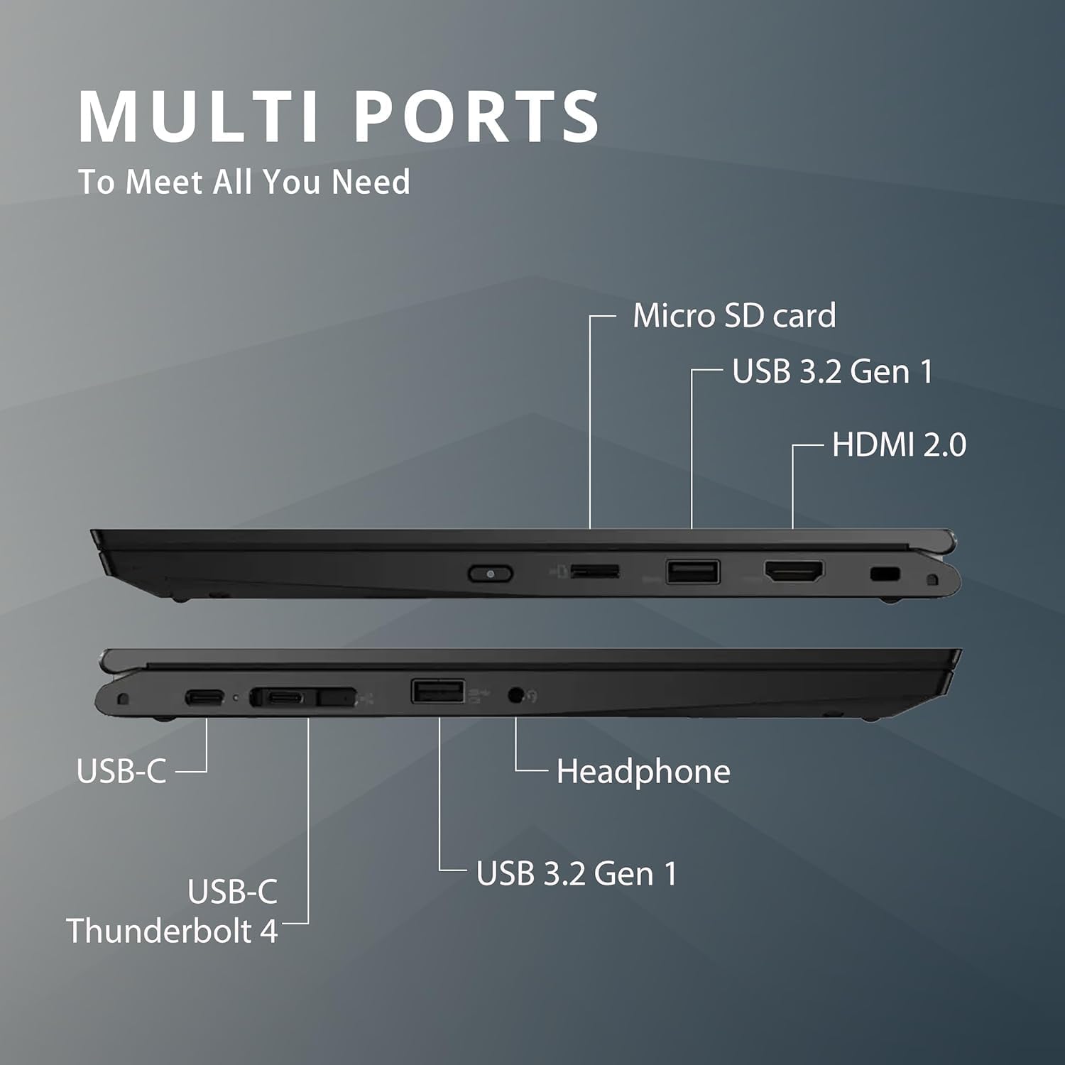 13.3" FHD Touchscreen 2-in-1 Laptop with 11th Gen Intel Core i7, 16GB RAM, 1TB SSD, Windows 11 Pro, Black Q8916