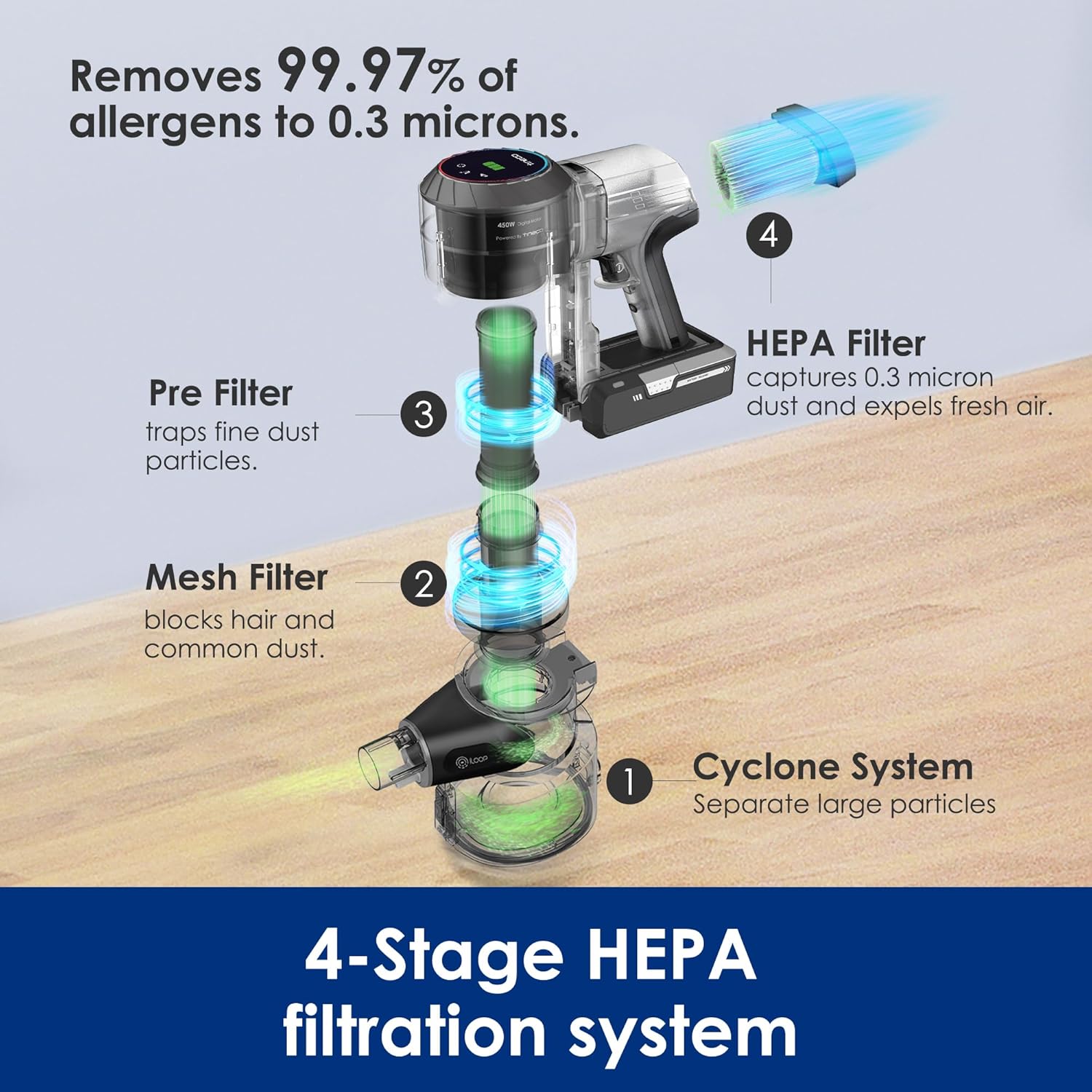 Cordless Stick Vacuum Cleaner with 3L Dust Clean Station P221328