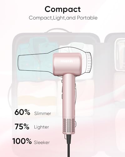 Hair Blow Dryer with Diffuser S660803