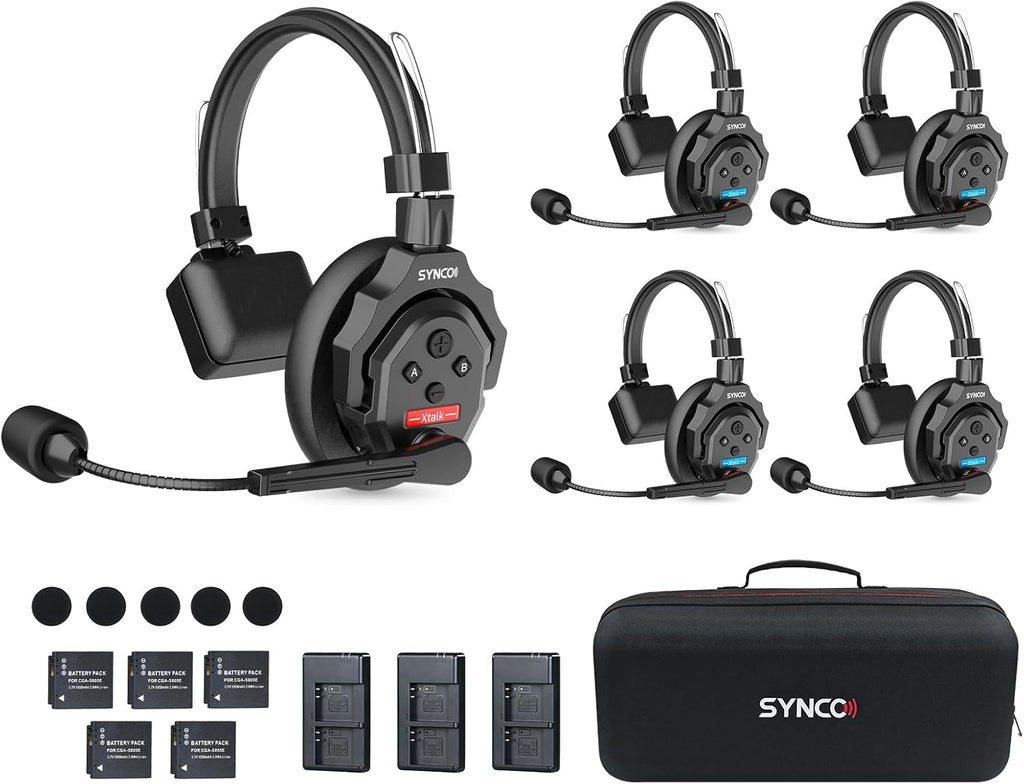 2.4GHz Full Duplex Wireless Headset V283