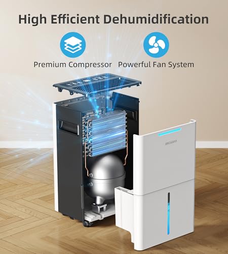 21 Pints Dehumidifier with Drain Hose R31301