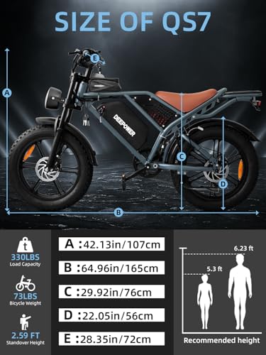 1500W Peak Motor 20" Fat Tire Dual Suspension Electric Bicycle U3512