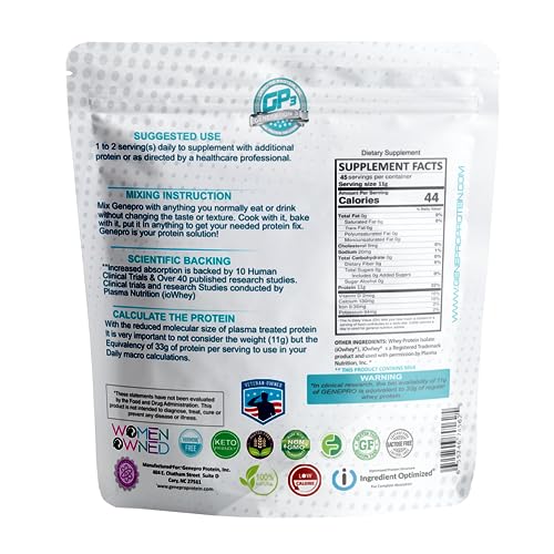 Unflavored Whey Isolate Protein Powder, 30 Servings X29216