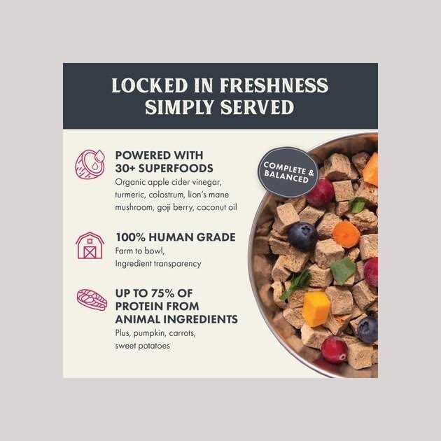 Gently Air Dried Salmon Recipe Dog Food Z967920