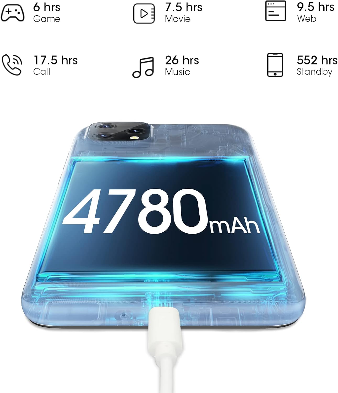 Blackview A55 Smartphone with 6.5" HD+ Display, 4780mAh Battery, 8MP Camera Q3089