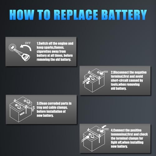 12.8V 576WH Group 47 LiFePO4 Automotive Battery M41026