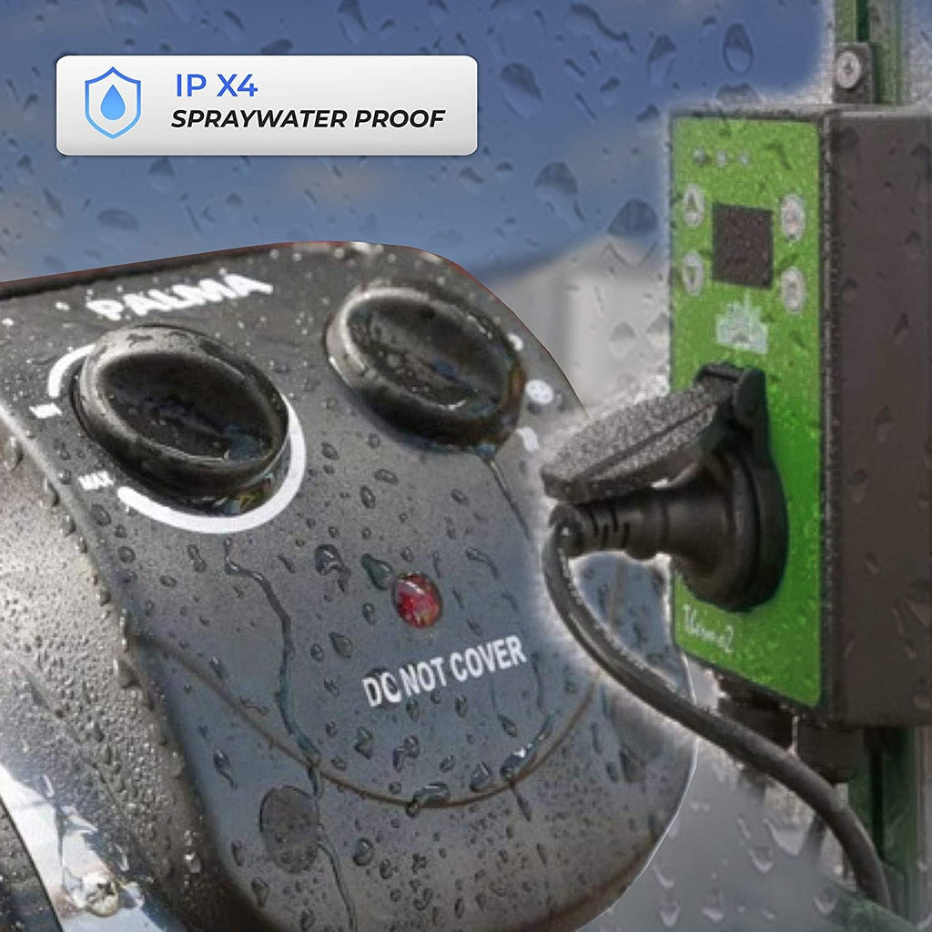 Greenhouse Heater with Thermostat - 11”x 8”x12.5" - 110v Heater J805183