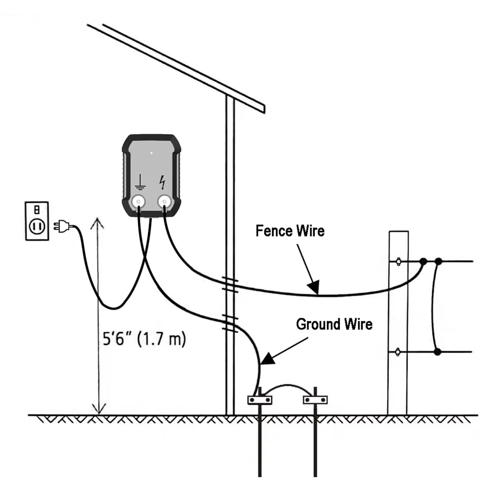 AC Powered Electric Fence Charger 0.15J 4.5 kV U349