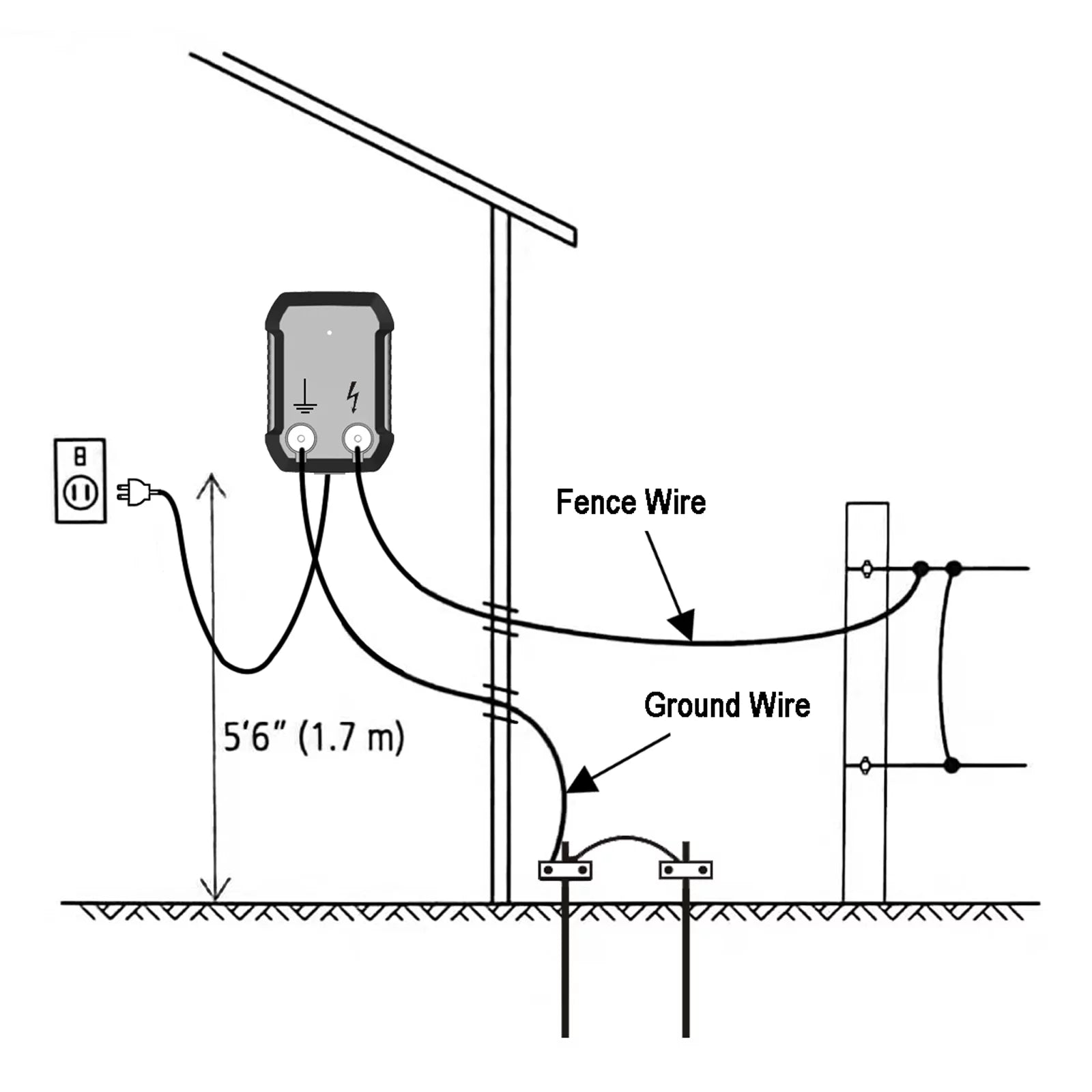 AC Powered Electric Fence Charger 0.15J 4.5 kV U349