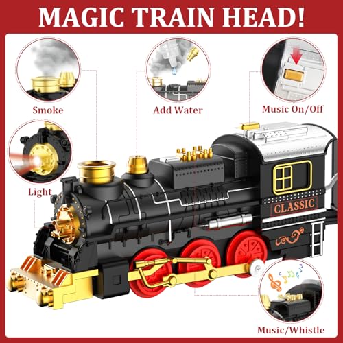Train Set with Smokes, Lights and Sound L875218