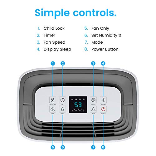 Compact Electric Mini Dehumidifier, 2200 Cubic Feet D712900