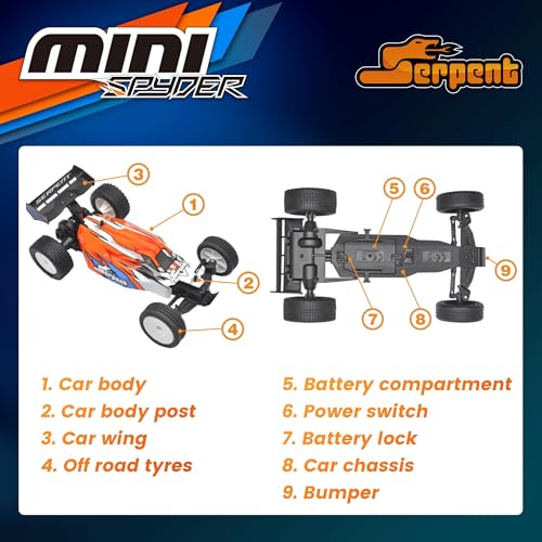1:24 Scale 2.4GHz Off-Road RC Car with Gyro G926647