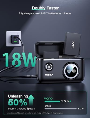 2-Pack LP-E17 Batteries and 18W Fast Dual USB Charger with Smart Display and Magnetic Snap Cover G767