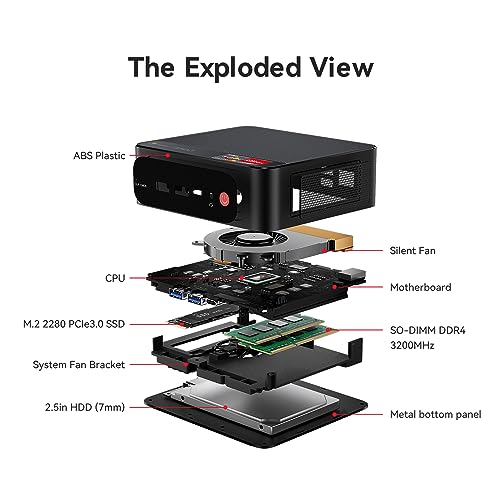 16GB DDR4 RAM 500GB NVMe M.2 SSD Mini Desktop Computer E352611