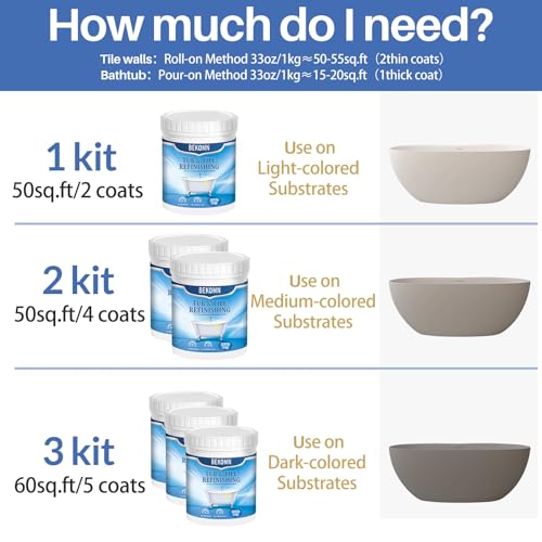 Odorless Water Based Tub and Tile Refinishing Kit J296