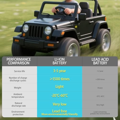 24V 7Ah Lead Acid Rechargeable Battery G289