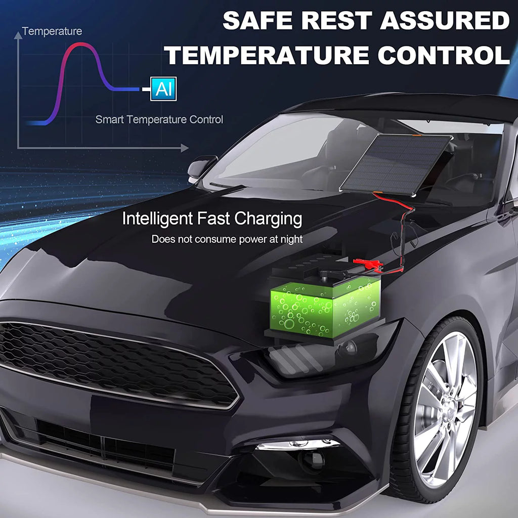 20W 12V Solar Panel Car Battery Charger E2482
