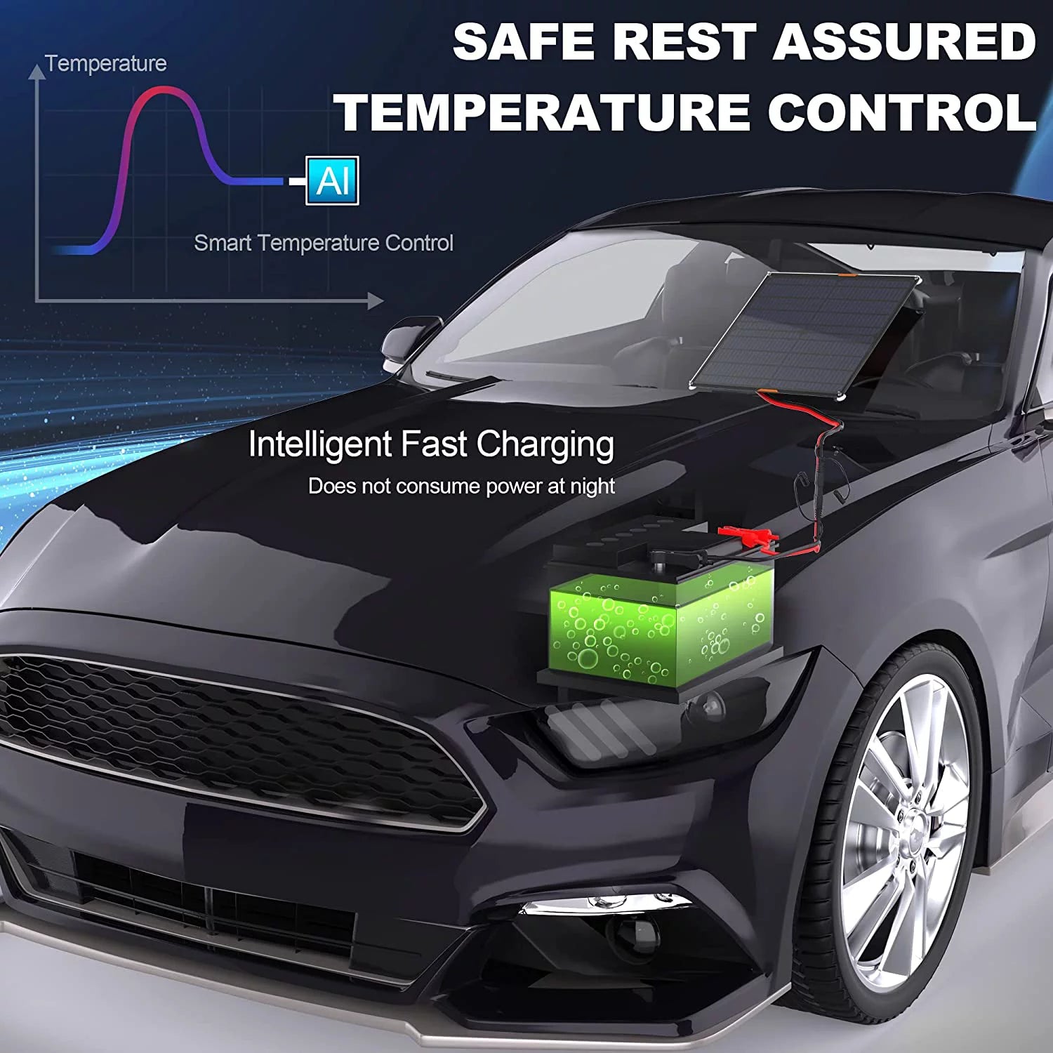 20W 12V Solar Panel Car Battery Charger E2482