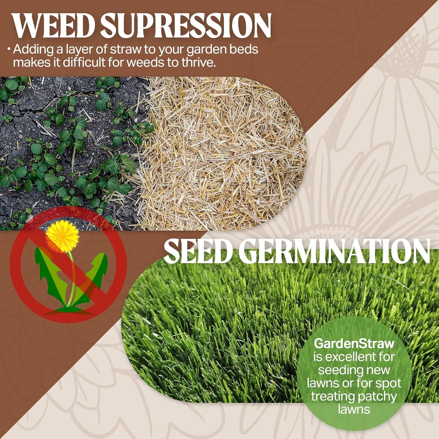 0.5 cu ft (4 Pk) All-Natural Wheat Straw Mulch G19071
