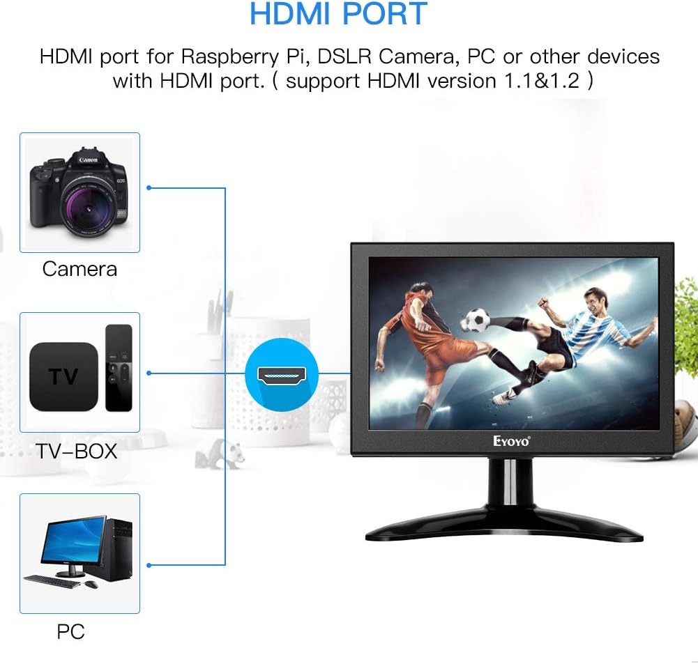 7 inch Portable IPS HDMI LCD Monitor Pack of 2 P977849