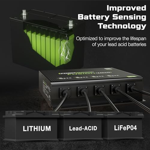 40A 12V Smart Onboard Marine Battery Charger for Lithium, AGM, and Deep Cycle Batteries M7066
