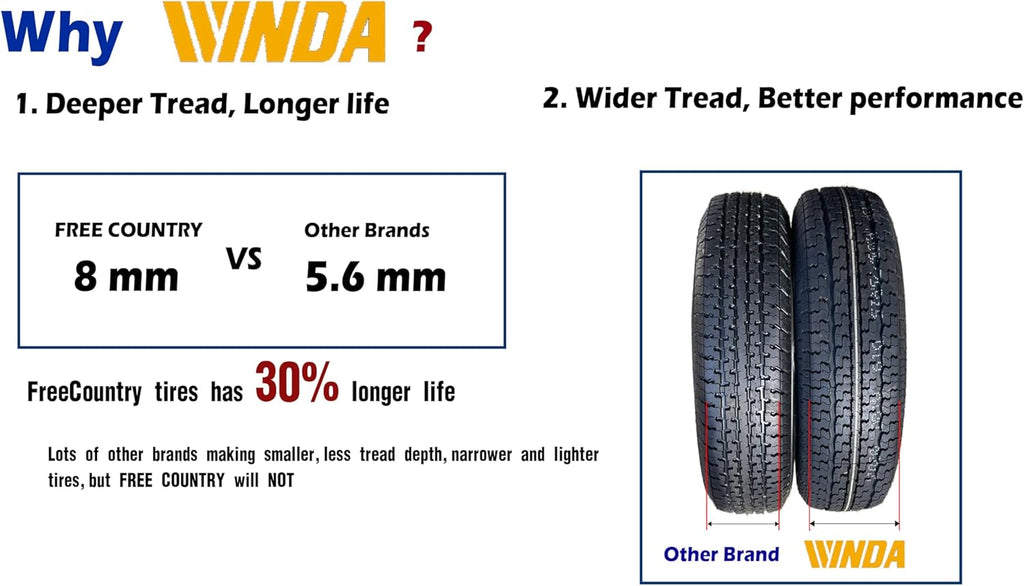 4 New Premium Trailer Tires ST 205 75R15 8-Ply Load Range D Steel Belted Radial H88278
