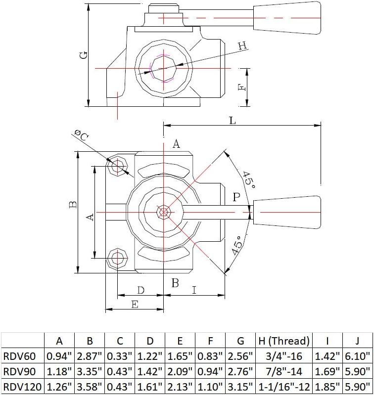 3 Way Open Center 16 GPM Hydraulic Rotary Diverter Valve Pack of 2 X911078