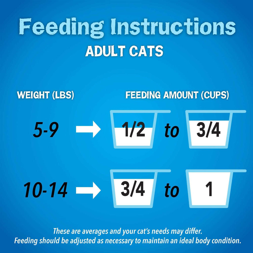 Seafood Sensations Dry Cat Food Q16462