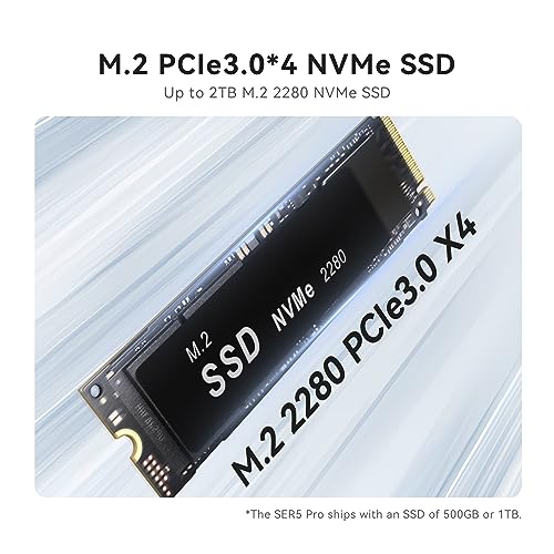 16GB DDR4 RAM 500GB NVMe M.2 SSD Mini Desktop Computer E352611