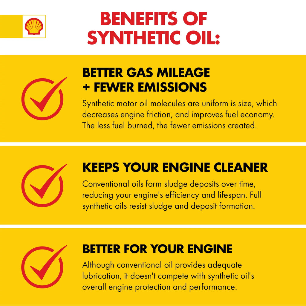 15W-40 Full Synthetic Diesel Engine Oil, 5 Gallon C8587