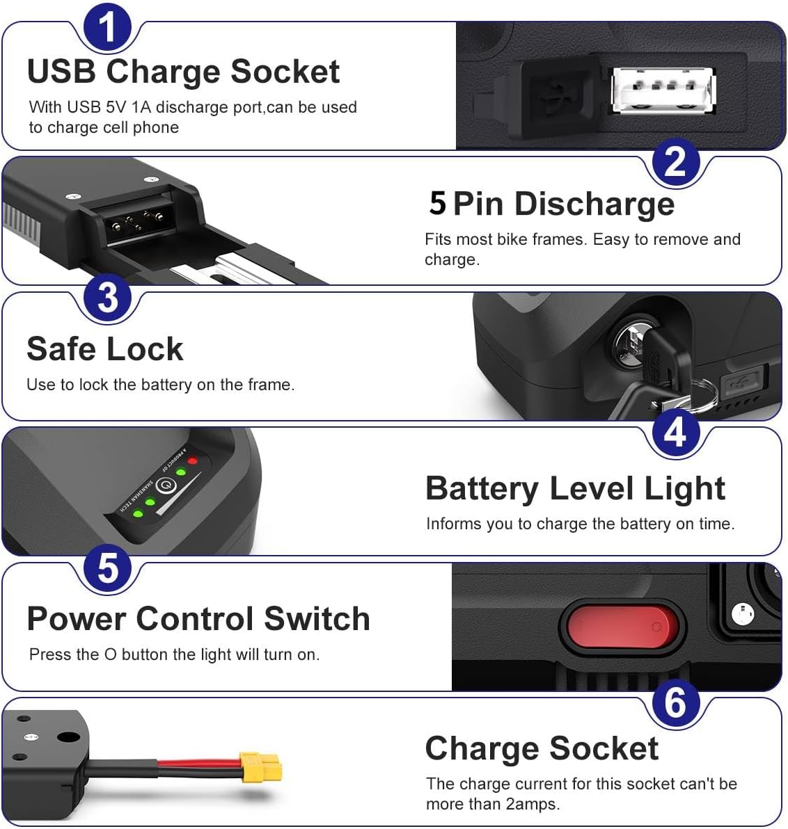 48V 20AH Lithium ion Electric Bike Battery Pack with Charger V825