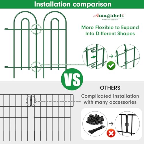 35 panels No Dig Metal Garden Fence 18in(H)×50ft(L) Q4372