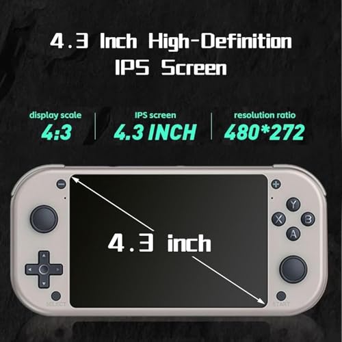 Retro Handheld Video Game Console with 4.3" IPS Screen, 64GB V173