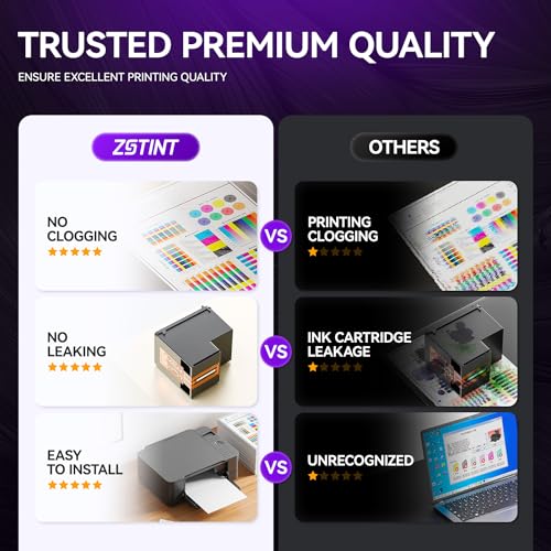245XL 246XL Ink Cartridge Combo Pack Replacement for Canon Printer I5163