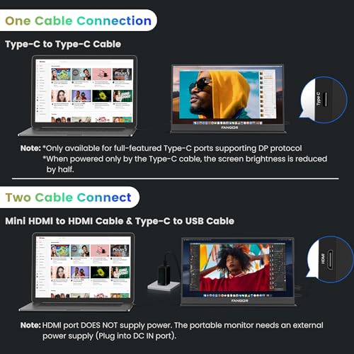15.6" FHD 1080P HDR IPS Portable Monitor V43690