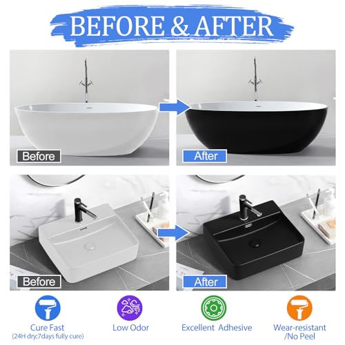 Odorless Water Based Tub and Tile Refinishing Kit J296